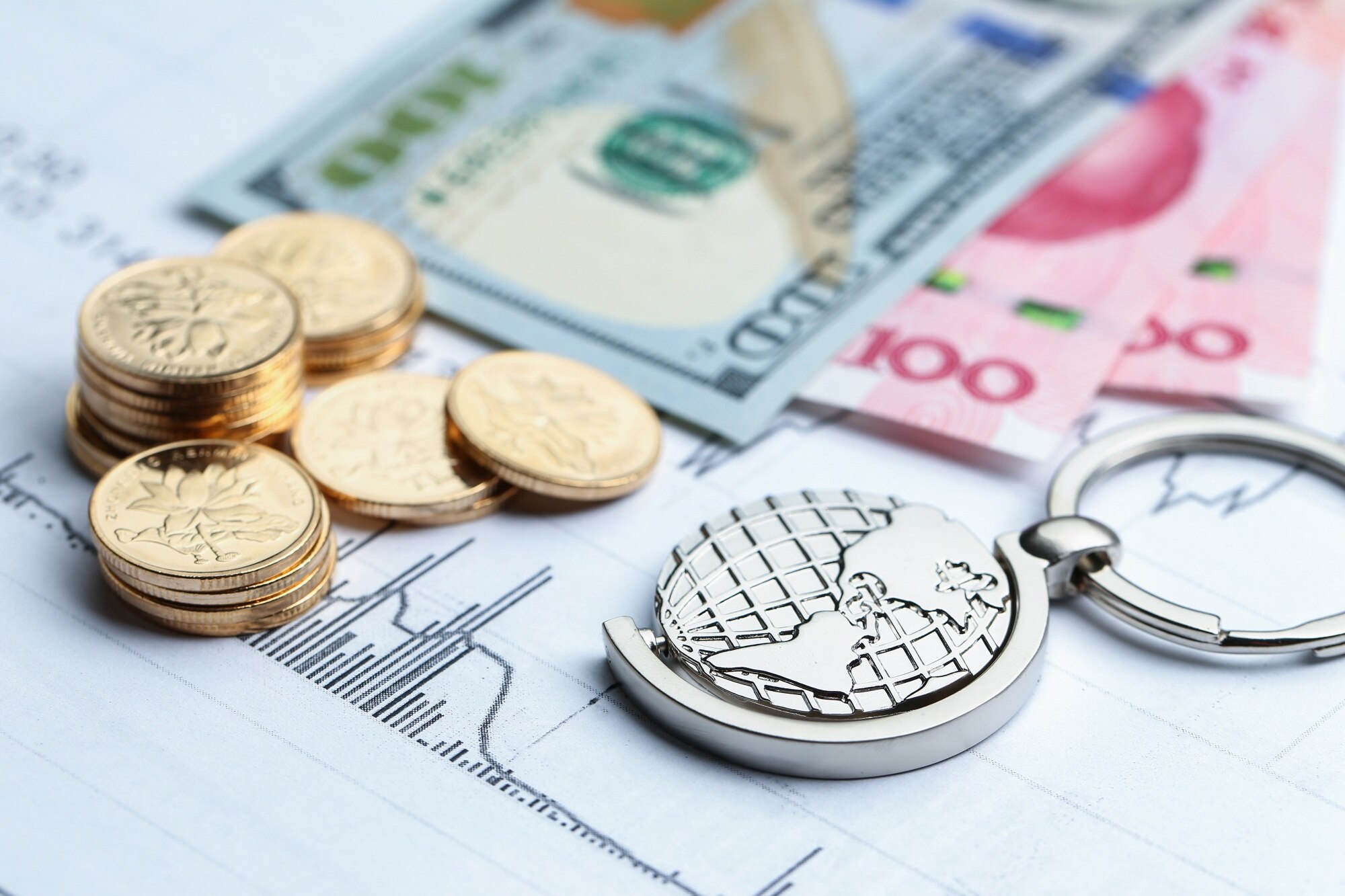  Foreign Exchange Management
